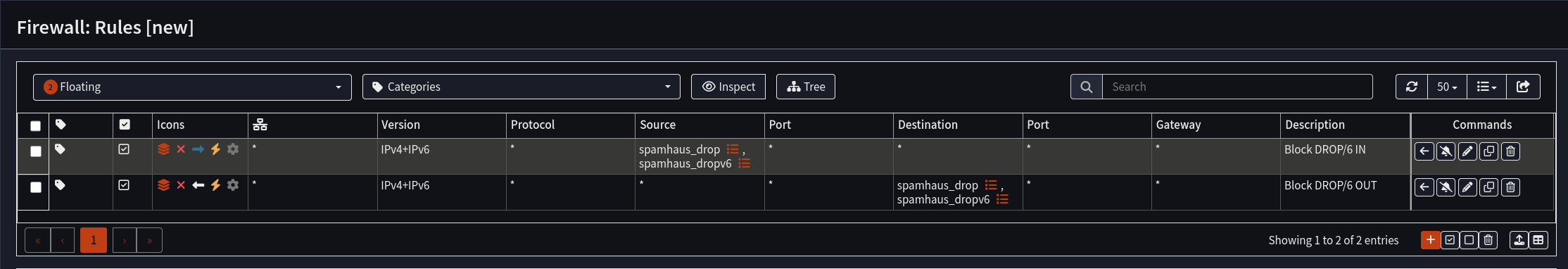 block-spamhaus-ip-floating-rules