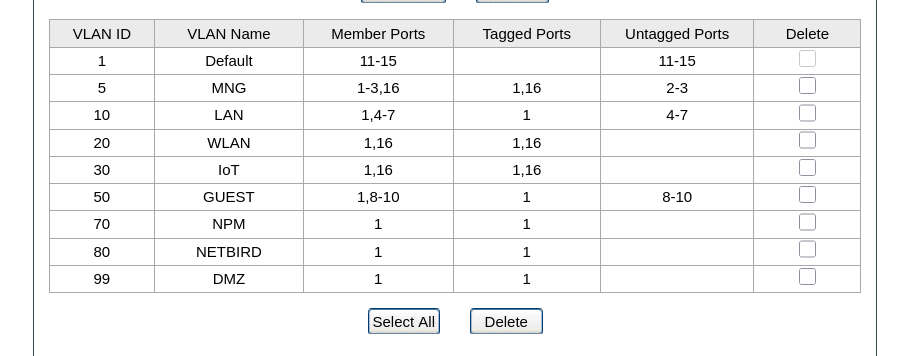 create-npm-vlan-switch