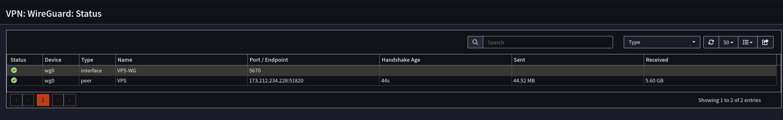 wg-status