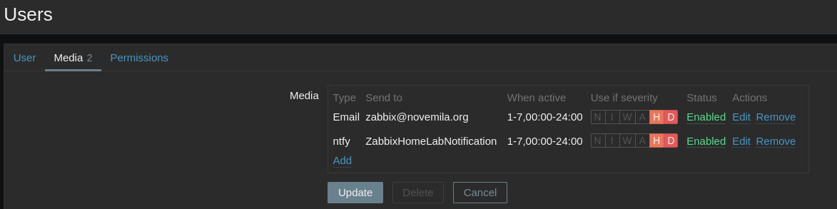email-notification